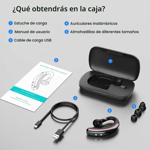 Vista 8 de SneKa Auriculares Bluetooth, auricular Bluetooth inalámbrico con funda de carga de 500 mAh, tiempo de conversación de 72 horas y para teléfonos