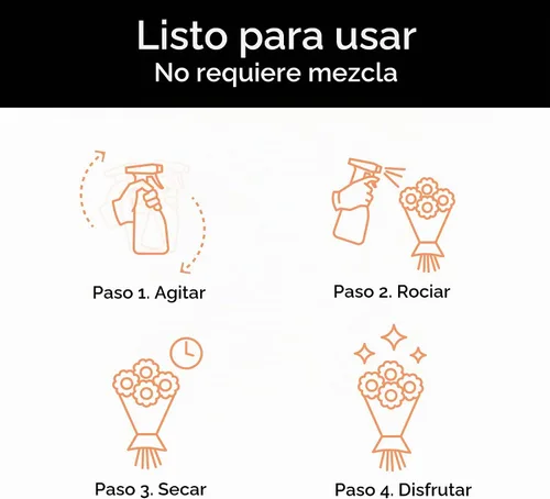 Vista 7 de Crowning Glory - Spray para flores. 32 fl. Oz., Transparente