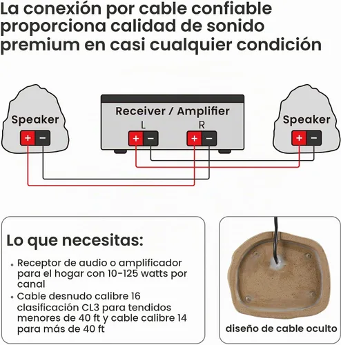 Vista 3 de Theater Solutions 2R4S - Juego de 2 altavoces de piedra arenisca para exteriores, patio, piscina, spa