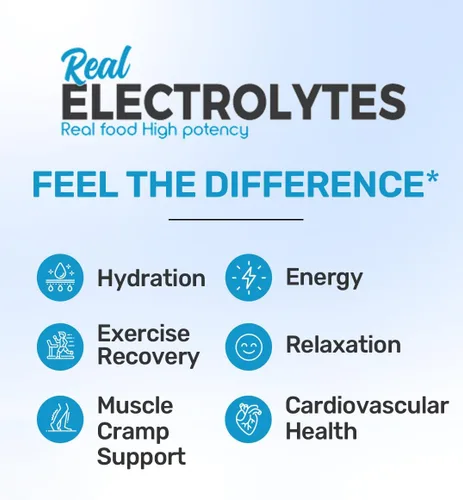 Vista 4 de Hidratación en polvo de electrolitos Alimentos reales de alta potencia Limón lima 30 porciones Polvo de electrolitos de alta potencia Mezcla