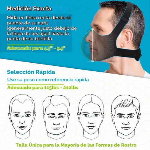 Vista 6 de BASE CAMP M PRO Máscara contra polvo, Máscara respirador reutilizable cómoda para todo el día, diseño de correa de cabeza en forma de L, máscara