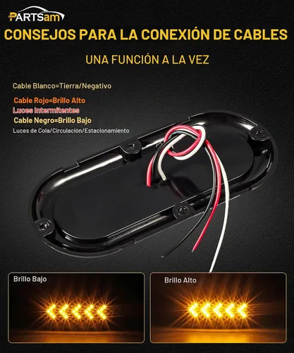 Vista 2 de Partsam 2 luces de señal de giro ovaladas de 6 pulgadas, para camión, remolque, color ámbar, 25 LED, montaje en superficie, lente ahumada
