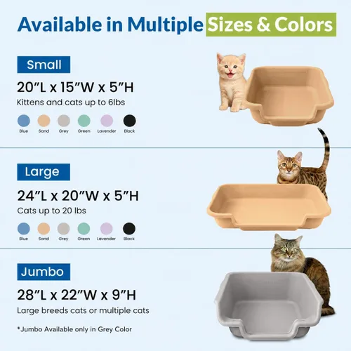 Vista 6 de KittyGoHere - Caja de arena para gatos mayores, sartén pequeña con cuchara jumbo de mango largo, caja de arena para gatos de entrada baja, ligera