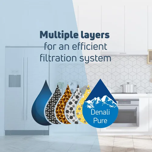 Vista 5 de Paquete de 2 filtros de agua de repuesto para refrigerador General Electric GSL25JFTABS – Compatible con cartucho de filtro de agua de refrigerador