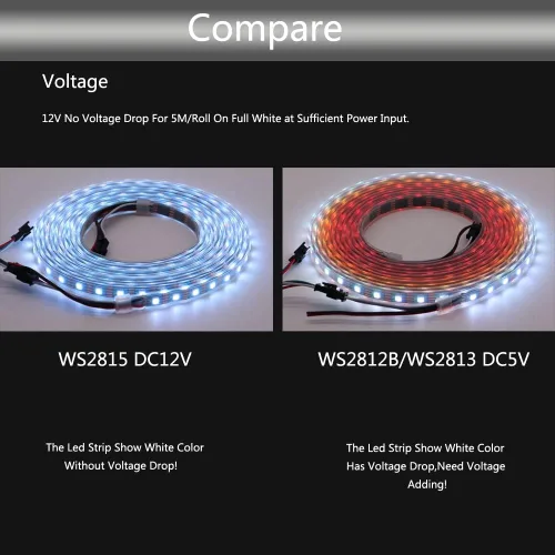 Vista 5 de WS2815 Tira de LED RGB direccionable individualmente (actualizado WS2812B) 3.2ft 144Pixels Smart Flexible Dream Luz LED de doble señal a todo