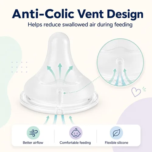 Vista 3 de Tetinas de silicona para biberones (S) para Spectra, 3.3 ft+, flujo lento, 4