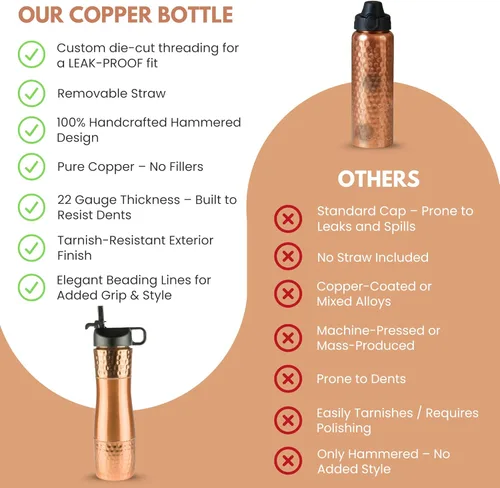 Vista 7 de Botella de agua de cobre puro para agua potable con pajita y tapa deportiva 33.5oz / 950ml Botella de cobre ayurvédica para beneficios de salud