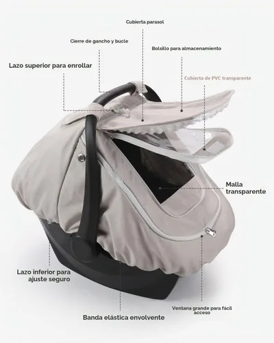 Vista 6 de Cubierta de asiento de coche de bebé impermeable para todo tipo de clima - Beige Rainproof & Windproof, 2-layers, With Zipper and Mesh, 4 Usage