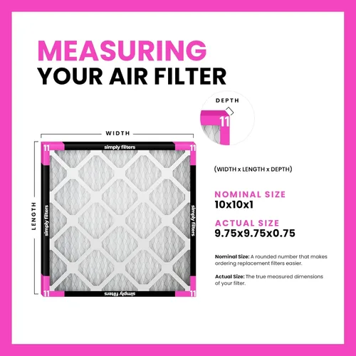 Vista 2 de Simply Filtro de aire de 10 x 10 x 1, Merv 11, MPR 1000, paquete de 6, para horno de aire acondicionado y HVAC