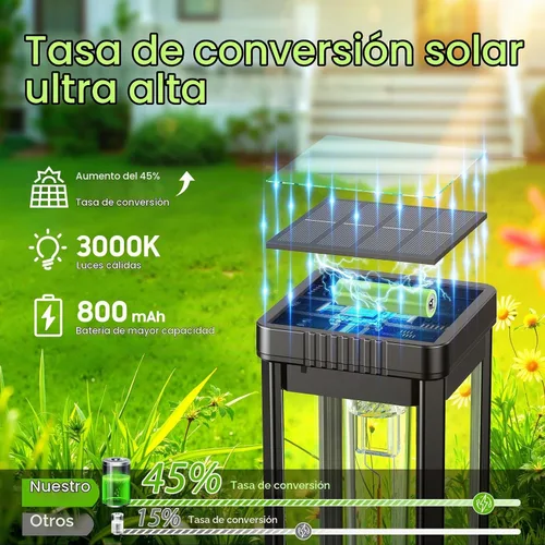 Vista 6 de KOOPER Taller Solar Pathway Lights Outdoor, 2 Pack Upgraded Brighter Solar Garden Lights Solar Powered, Up to 15 Hours Outdoor Solar Lights for Yard