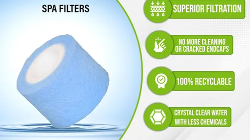 Vista 2 de Filtro de bañera de hidromasaje y spa soplado por fusión tipo S1 de más larga duración, repuesto para Intex 29001E PureSpa, cartuchos de piscina