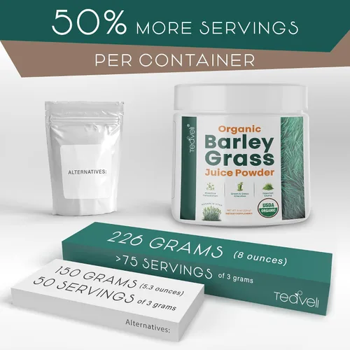Vista 2 de Teaveli Paquete de cápsulas de Spirulina Chlorella y jugo de hierba de cebada en polvo