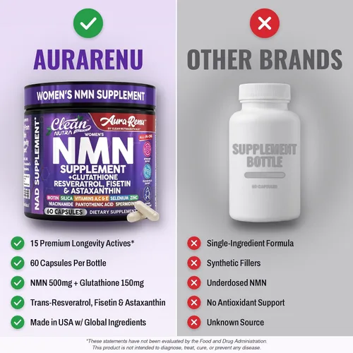 Vista 5 de NMN 500mg NAD+ Suplemento de apoyo para mujeres, energía celular