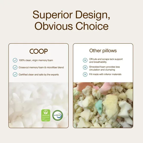Vista 7 de Coop Home Goods Relleno extra Oomph, espuma viscoelástica de corte cruzado, relleno de almohada de densidad media, bolsa de relleno extra, recarga