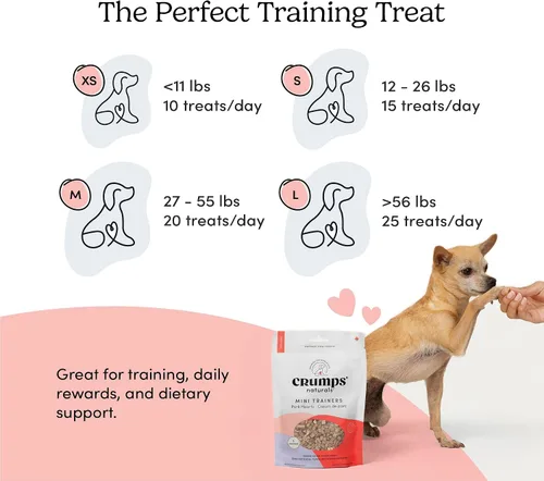 Vista 8 de CRUMPS NATURALS Mini Trainers - Corazones de cerdo liofilizados, 1.9 onzas, golosinas para perros