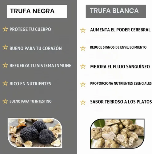 Vista 7 de PROFINE Truffle PRO - Polvo de hongos 25 en 1 Super Blend 5000 mg
