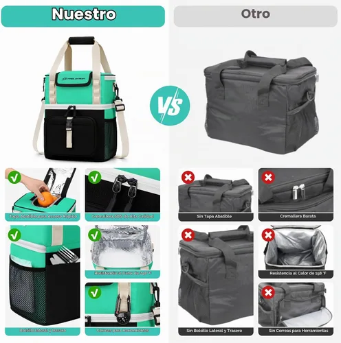 Vista 9 de Maelstrom Insulated Lunch Bag, Leakproof Lunch Box with Quick Access Lid Dual-layer Compartments, Multiple Pockets, Water-resistant, Shoulder