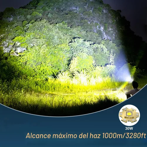 Vista 7 de Linterna de cabeza LED recargable Bud K, linterna de cabeza superbrillante mejorada de 30W, 1000 lúmenes altos con 6 modos, zoom, linterna de cabeza