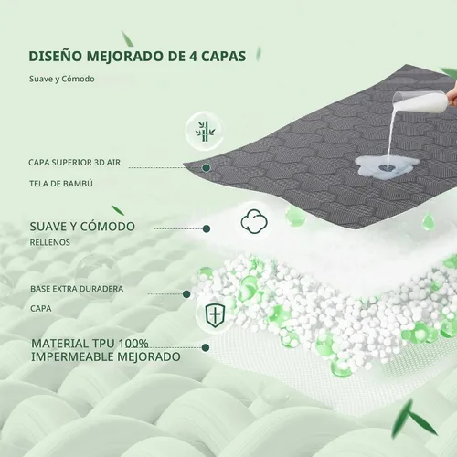 Vista 6 de Protector de colchón impermeable de 40% rayón derivado del bambú, cubrecolchón con tejido de aire 3D transpirable, con bolsillo profundo de 8 a 21