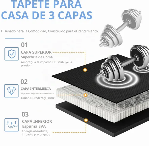 Vista 4 de HulkFit Tapete de ejercicio de rompecabezas, espuma EVA entrelazada de 1/2 pulgada para gimnasio en casa, garaje, apartamentos, azulejos que