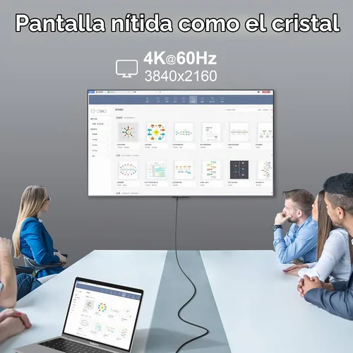 Vista 4 de Elfesoul - Cable USB C a USB C, cable USB-C 3.2 de 1.65 pies, 100 W, 4K UHD, 20 Gbps