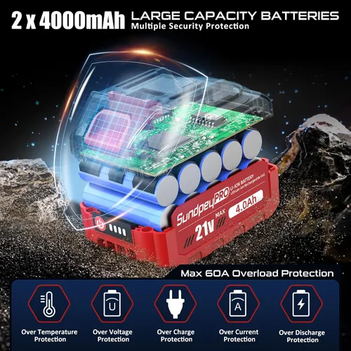 Vista 3 de Llave de impacto inalámbrica 960 pies-libras - 1300 N·m de alto par de impacto - Pistola de impacto de potencia sin escobillas de 21 V 2600 RPM