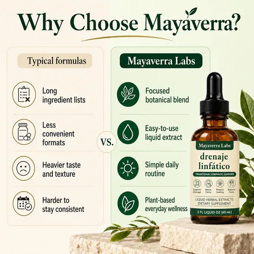 Vista 4 de Mayaverra Drenaje Linfático Gotas, para flujo del sistema linfático 1pcs