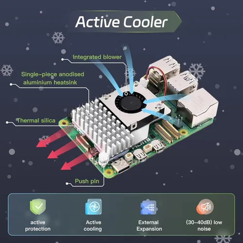 Vista 6 de iRasptek Kit de accesorios para Raspberry Pi 5— Caja de metal con enfriador activo y fuente de alimentación USB C de 27 W para Raspberry Pi 5