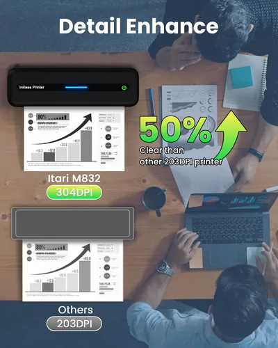 Vista 5 de Itari M832 - Impresoras portátiles inalámbricas para viajes, 8.5 x 11, color negro 300dpi Inkless Small Bluetooth Compact Mobile for Home Use