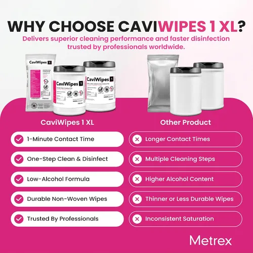 Vista 4 de Metrex CaviWipes1 Toallas desinfectantes de superficie XL – Toallitas desinfectantes no tejidas duraderas para superficies duras y no porosas