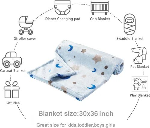 Vista 5 de Bunnikins & Clover Manta de Bebé de Franela de Felpa Ligera Súper Suave para Niños y Niñas, Manta de Lactancia de Forro Polar Floral para Niños