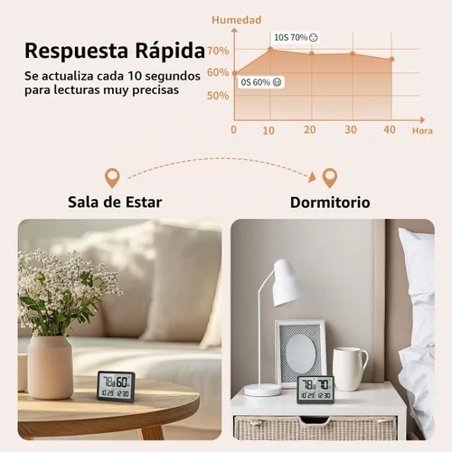 Vista 4 de DOOMAY Termómetro de Habitación Interior - Higrómetro Monitor de Temperatura y Humedad con Sensor de Alta Precisión Pantalla LCD Pantalla Grande