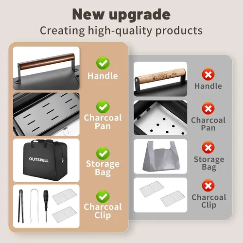 Vista 4 de Parrilla de carbón portátil Estufa al aire libre: barbacoa fácil de llevar parrilla de carbono de dos lados