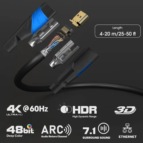 Vista 2 de KabelDirekt 197 cable HDMI de 1 pie - TOP Series