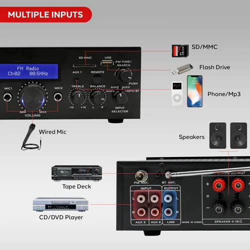 Vista 3 de Amplificador estéreo Pyle con Bluetooth y Radio AM/FM MP3/USB/AUX 200 W (pda5bu)