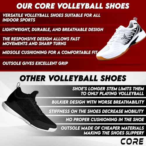 Vista 6 de Core Zapatos de voleibol - Zapatos de voleibol ligeros para hombres y mujeres - Zapatos de cancha de interior adecuados para bádminton, pickleball