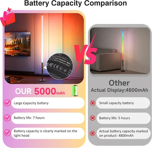 Vista 3 de Paquete de 6 luces de tubo de DJ con funda, luces RGB de 4 pies, 5000 mAh, alimentadas por batería, tubos de luz LED de neón, soporte de 500 efectos