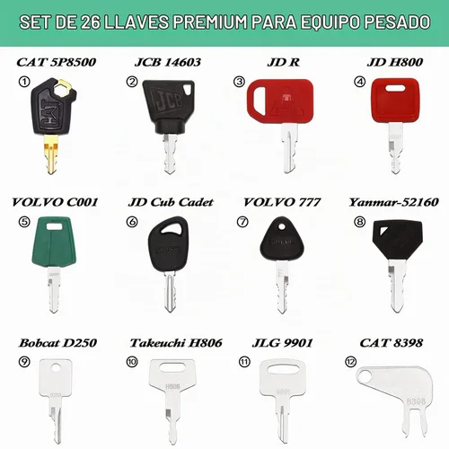 Vista 2 de YASASHII Juego de 26 llaves de equipo pesado para CAT, Case, JD, Komatsu, Kubota, Yanmar, Daewoo, Hyster, Takeuchi