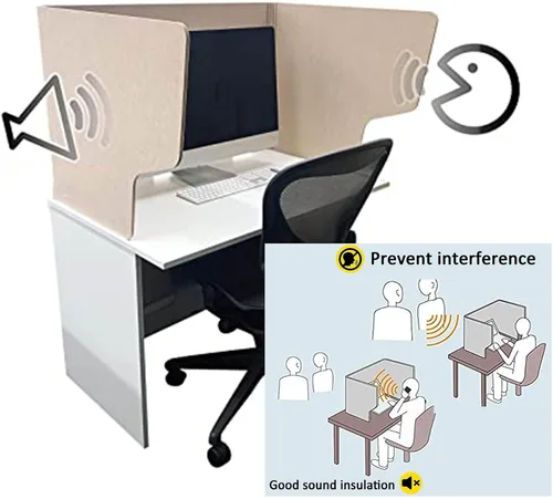 Vista 5 de LIGUOYI Divisores de escritorio que absorben el sonido, división acústica, panel de privacidad de escritorio independiente, paquete de 2, paneles