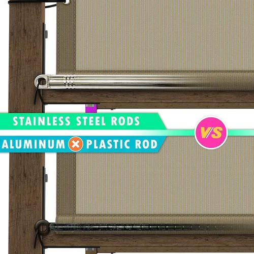 Vista 3 de ShadeMart Cubierta de pérgola de 8 x 12 pies con varillas pesadas, toldo de repuesto universal para exteriores, paño de protección solar con 90%