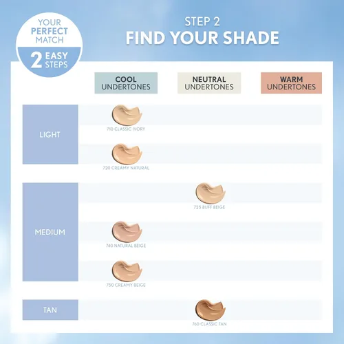 Vista 5 de Maquillaje líquido CoverGirl Smoothers, 1 onza, paquete de de 1 Marfil clásico