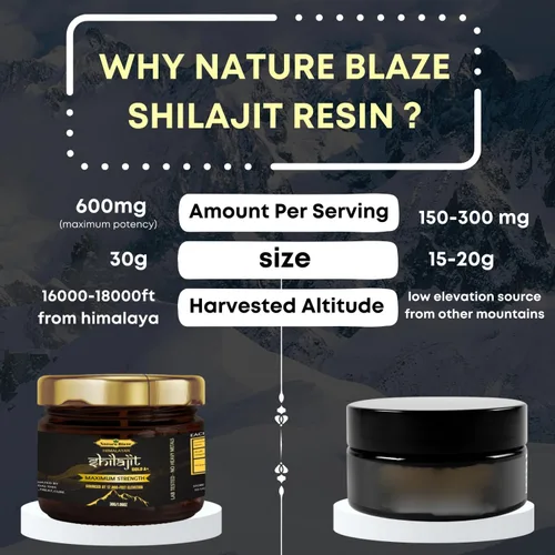 Vista 9 de Hierbas orgánicas Resina Shilajit natural pura del Himalaya para hombres y mujeres para aumentar la energía y el apoyo inmunológico (1.0 onzas)