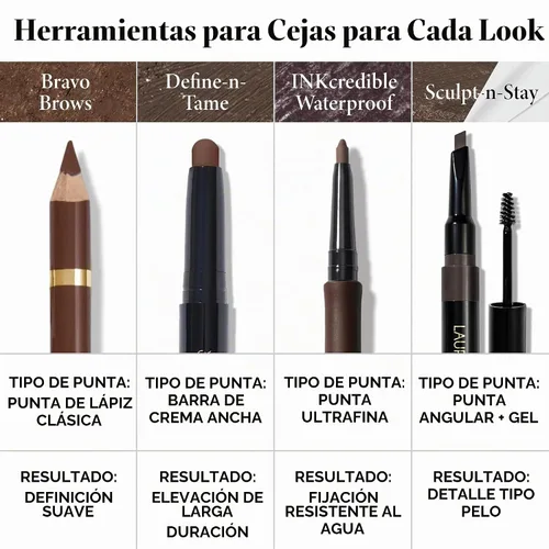 Vista 10 de LAURA GELLER NEW YORK Sculpt-n-Stay - Lápiz impermeable para cejas y gel - Rubio