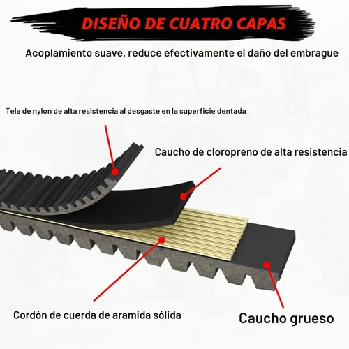 Vista 4 de StarknightMT Maverick Outlander - Cinturón de carbono de larga duración de nailon grueso de goma