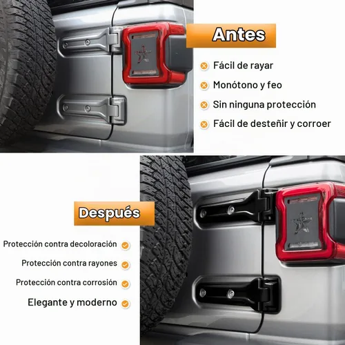 Vista 4 de Cubierta de bisagra para compuerta trasera de Jeep Wrangler JL JLU, accesorios de decoración exterior - 2018-2024, 2 puertas y 4 puertas, cubierta