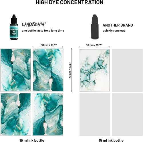 Vista 5 de Juego de tinta de alcohol Kamenskaya #10: Combinación de colores combinados de tintas de alcohol, 4 piezas. 0.51 fl oz (15 ml) cada una