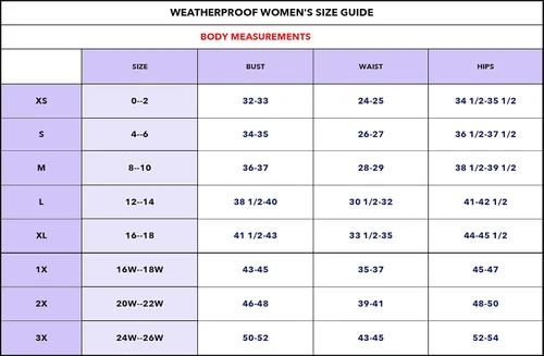Vista 7 de Weatherproof Anorak - Chubasquero ligero y suave resistente al agua con capucha desmontable, Anorak