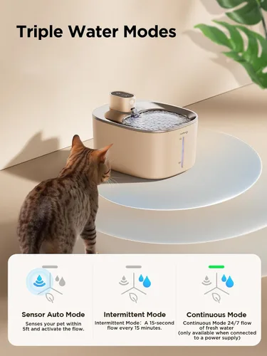 Vista 4 de FEELNEEDY Fuente de Agua para Gatos Operada por Batería, 4L/135 fl oz Fuente de Agua para Mascotas para Gatos y Perro con Sensor de Movimiento