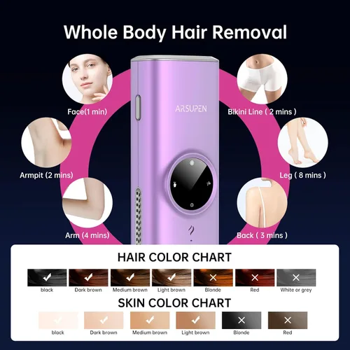Vista 5 de AP30 Depilación láser para hombres y mujeres, dispositivo de depilación sin dolor, seguro y duradero, reduce el crecimiento corporal y facial
