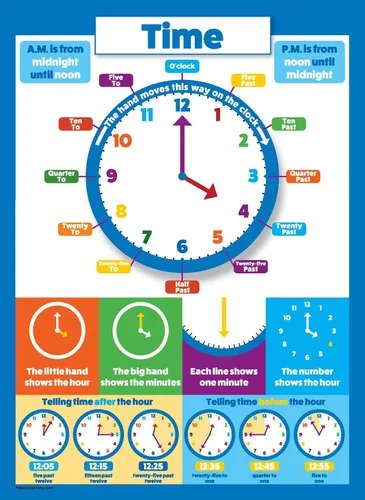 Vista 3 de Palace Learning Tabla de multiplicar y contar la hora - Carteles educativos para niños, juego de 2 pósteres, aprender a decir la hora